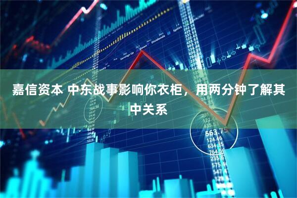 嘉信资本 中东战事影响你衣柜，用两分钟了解其中关系